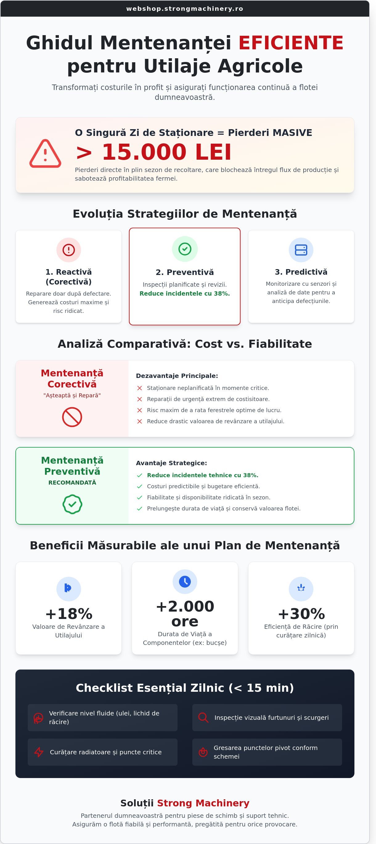 Mentenanța Utilajelor Agricole: Ghid Complet pentru Eficiență și Durabilitate în 2026