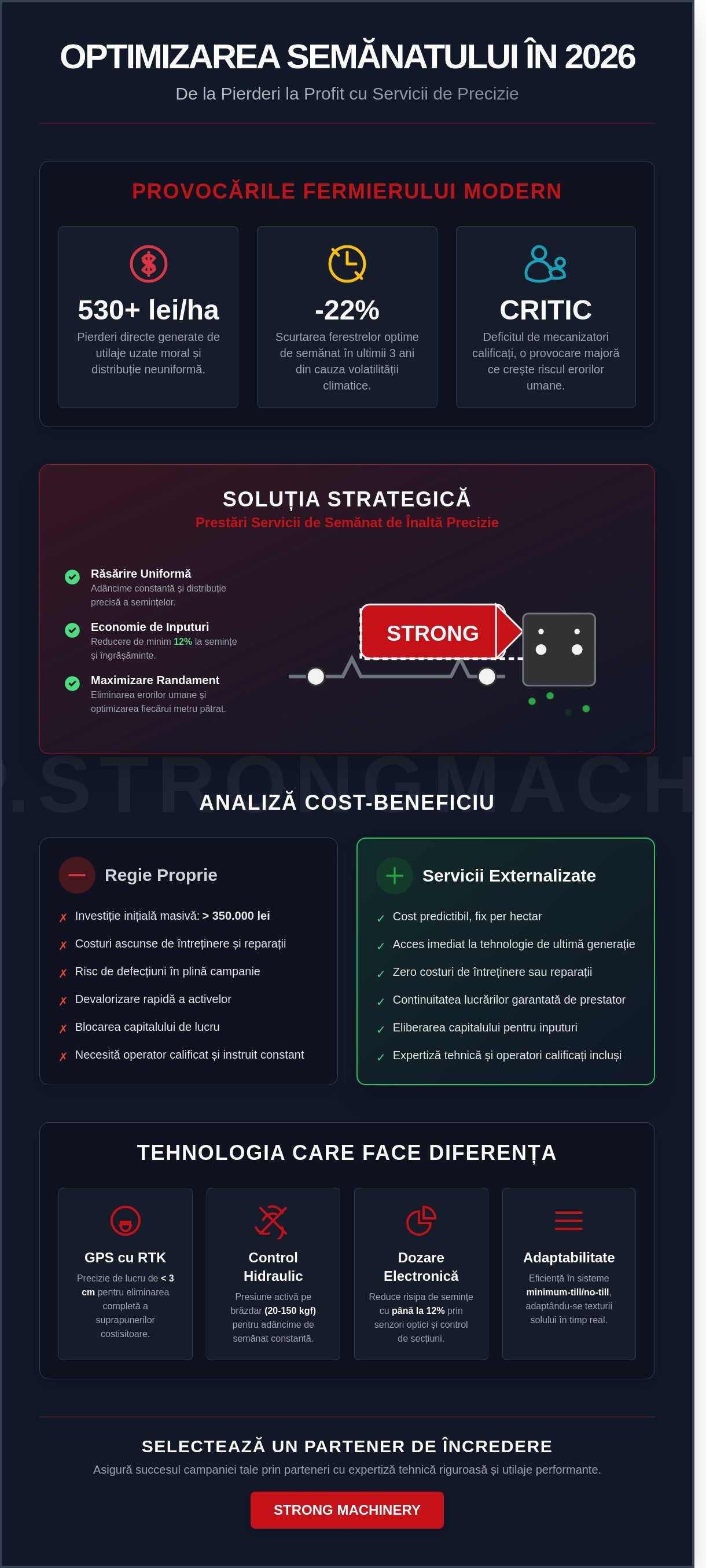 Prestări servicii de semănat: Ghid complet pentru fermieri în 2026