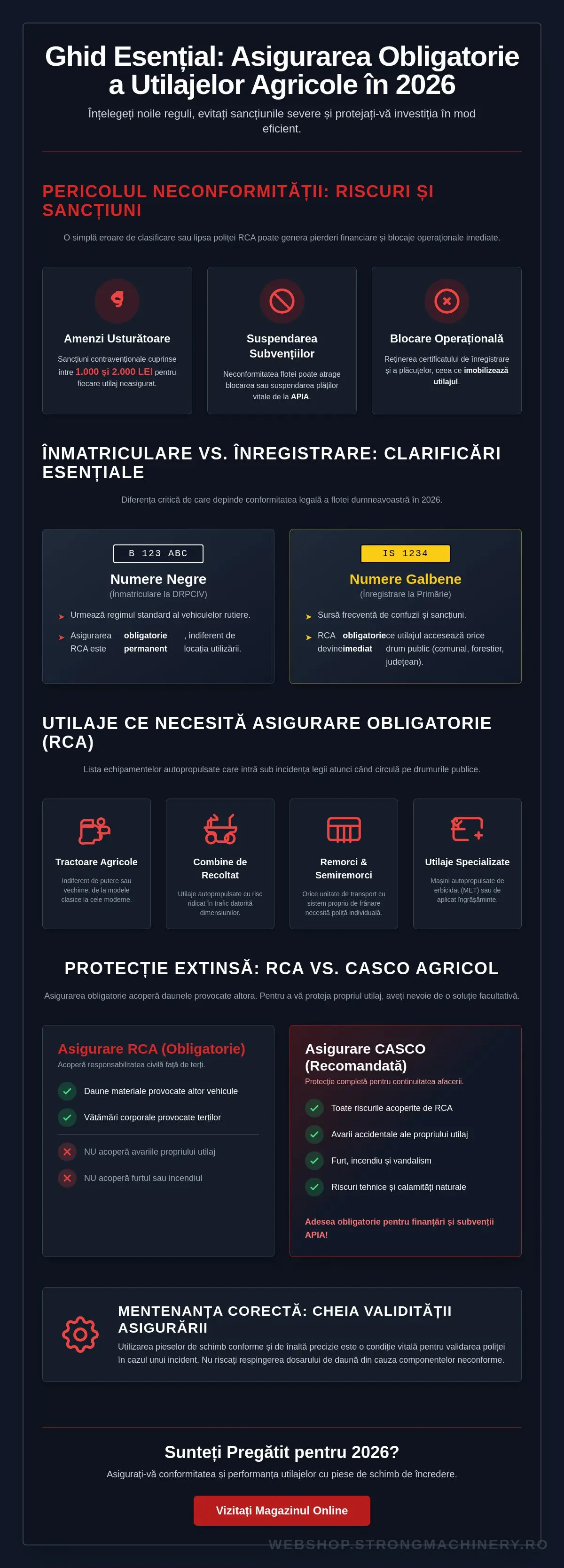 Asigurare Obligatorie Utilaje Agricole 2026: Ghid Complet pentru Fermieri