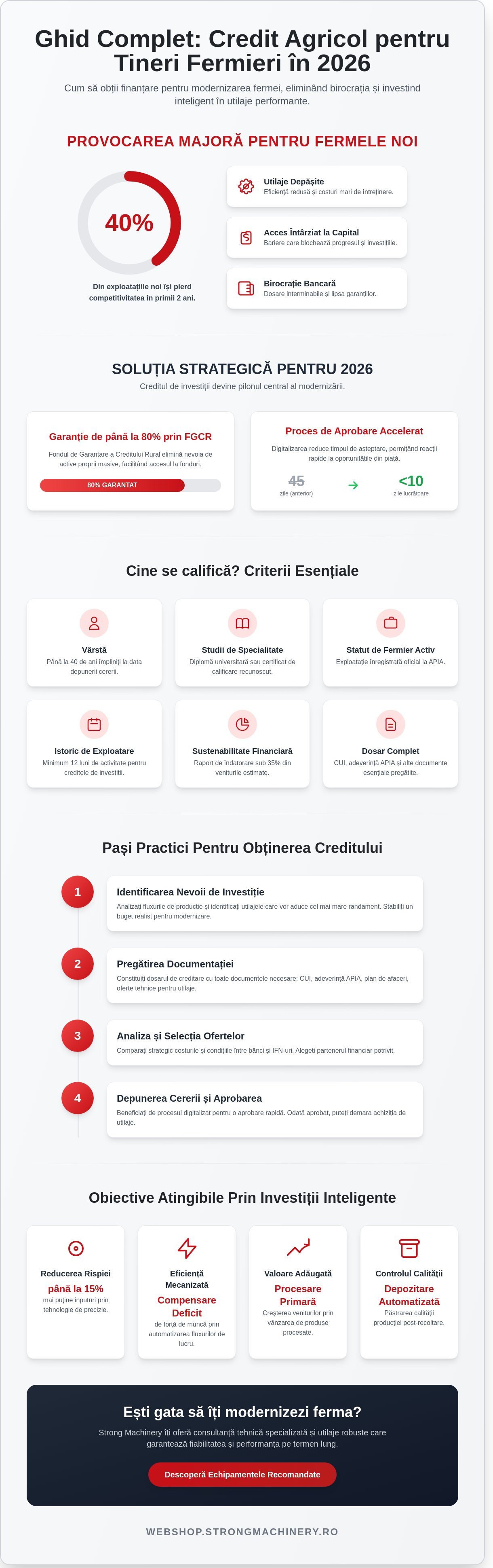 Credit agricol pentru tineri fermieri: Ghid complet de finanțare și investiții în 2026