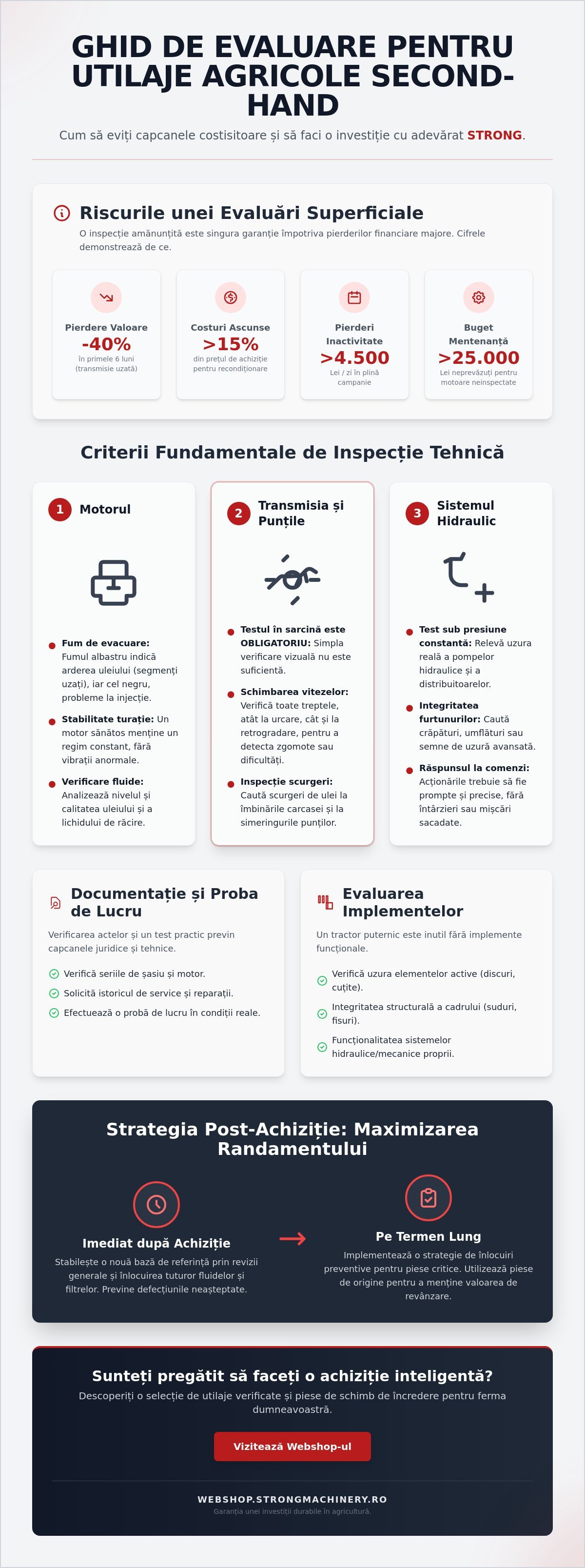 Ghid complet pentru evaluare utilaje agricole second hand în 2026