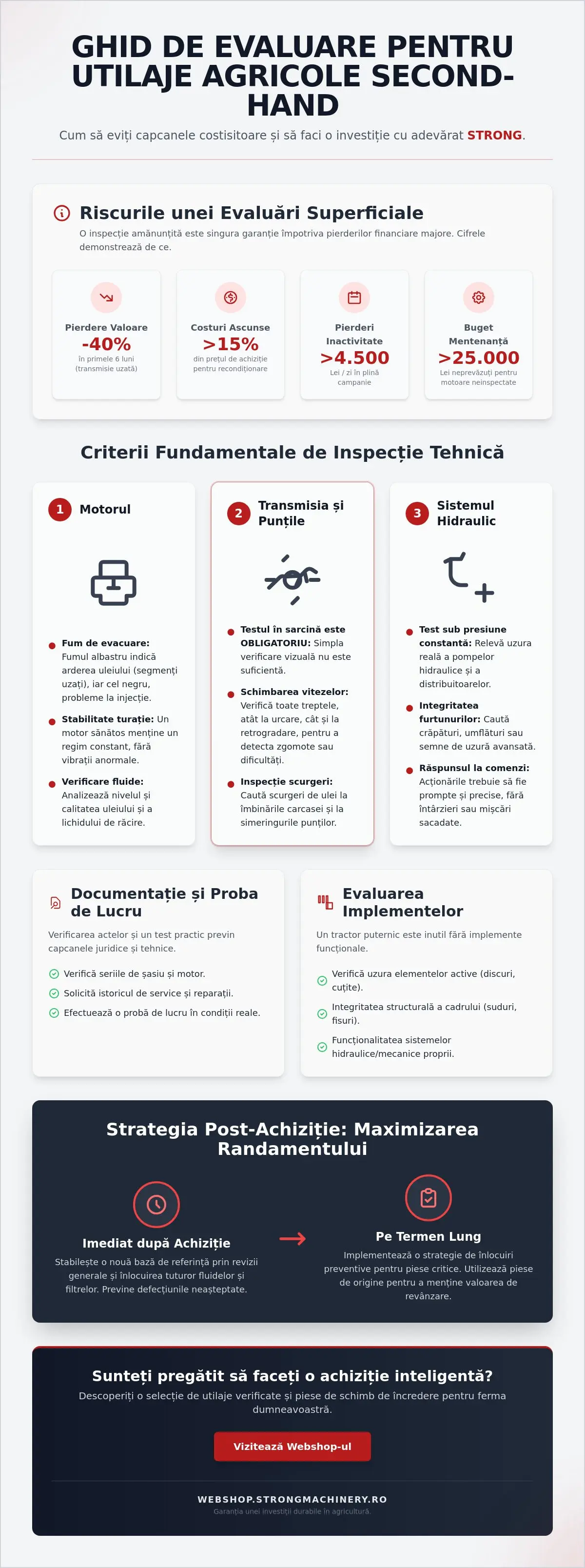 Ghid complet pentru evaluare utilaje agricole second hand în 2026