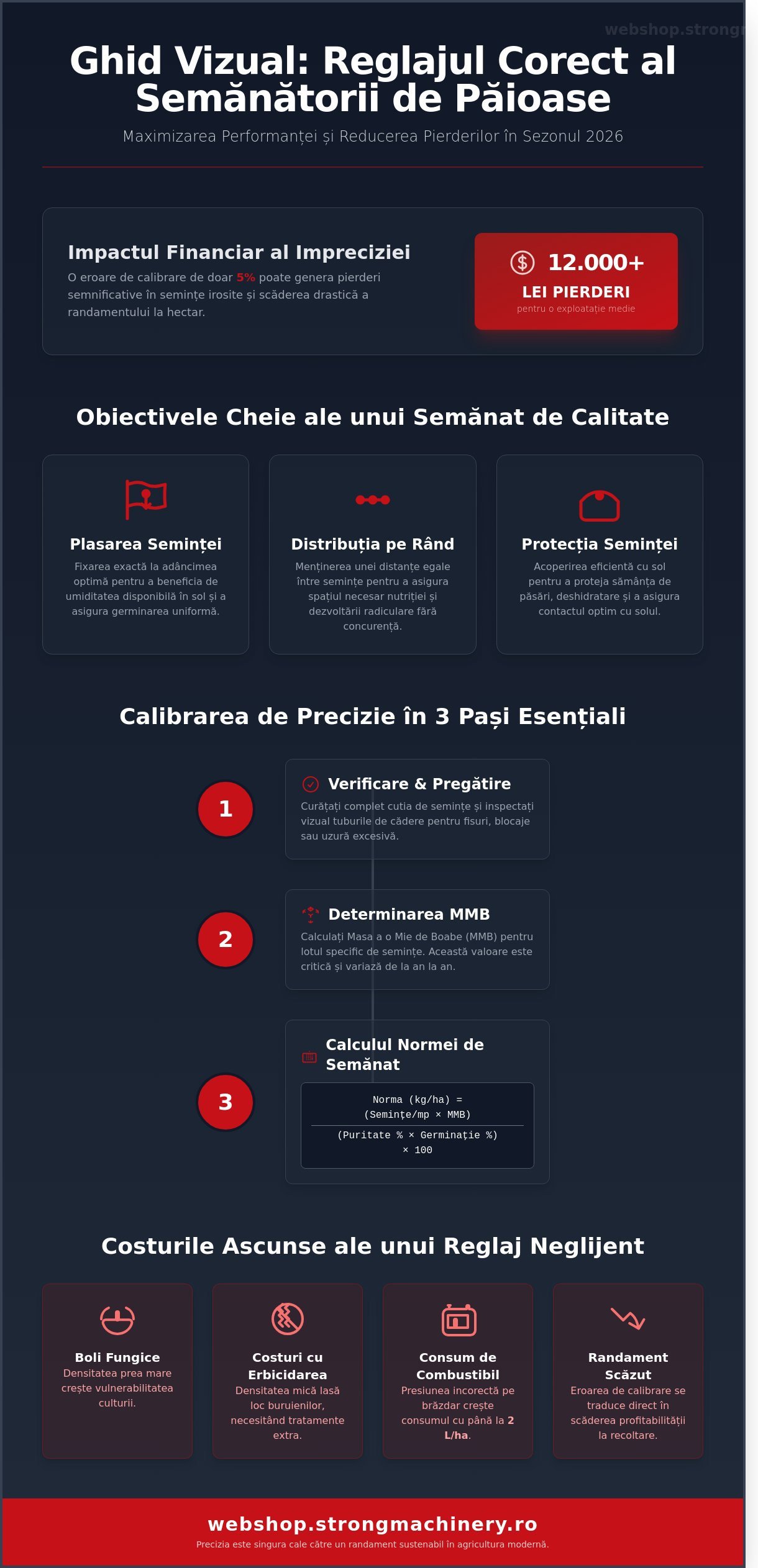 Reglaj Semănători Păioase: Ghid Tehnic pentru Calibrare și Eficiență în 2026