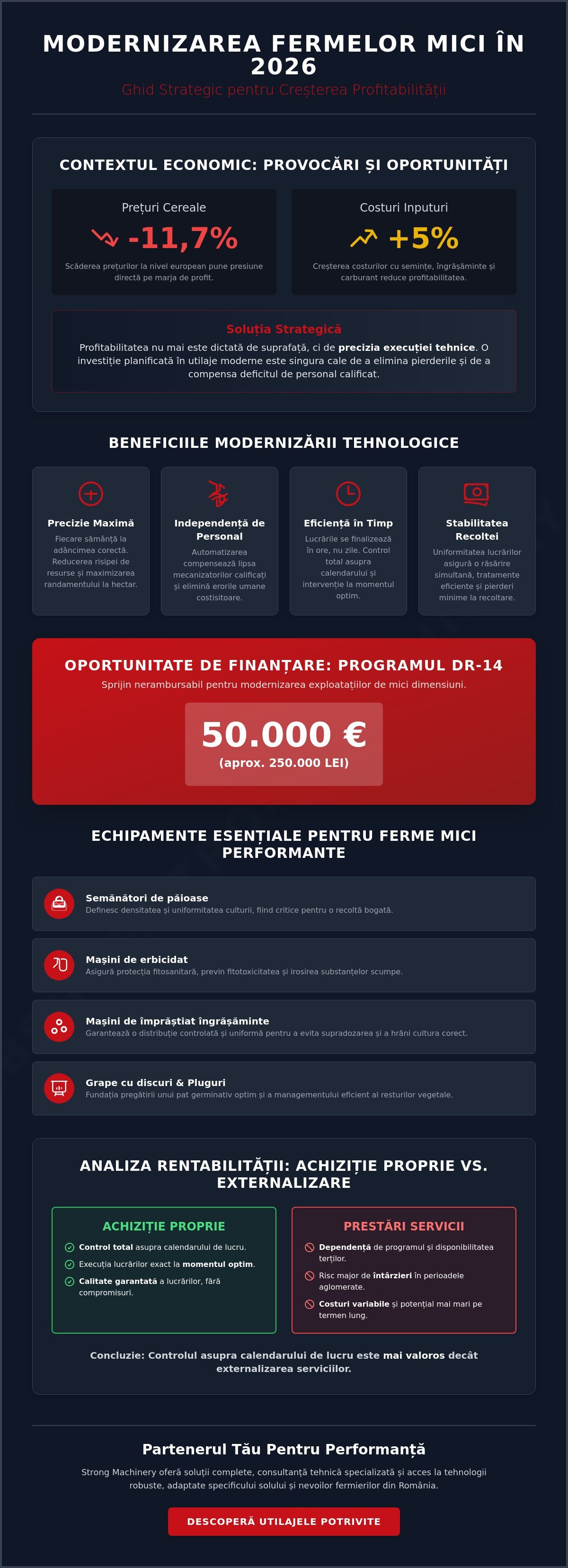 Investiția în utilaje agricole pentru ferme mici în 2026: Ghid complet pentru eficiență și profitabilitate