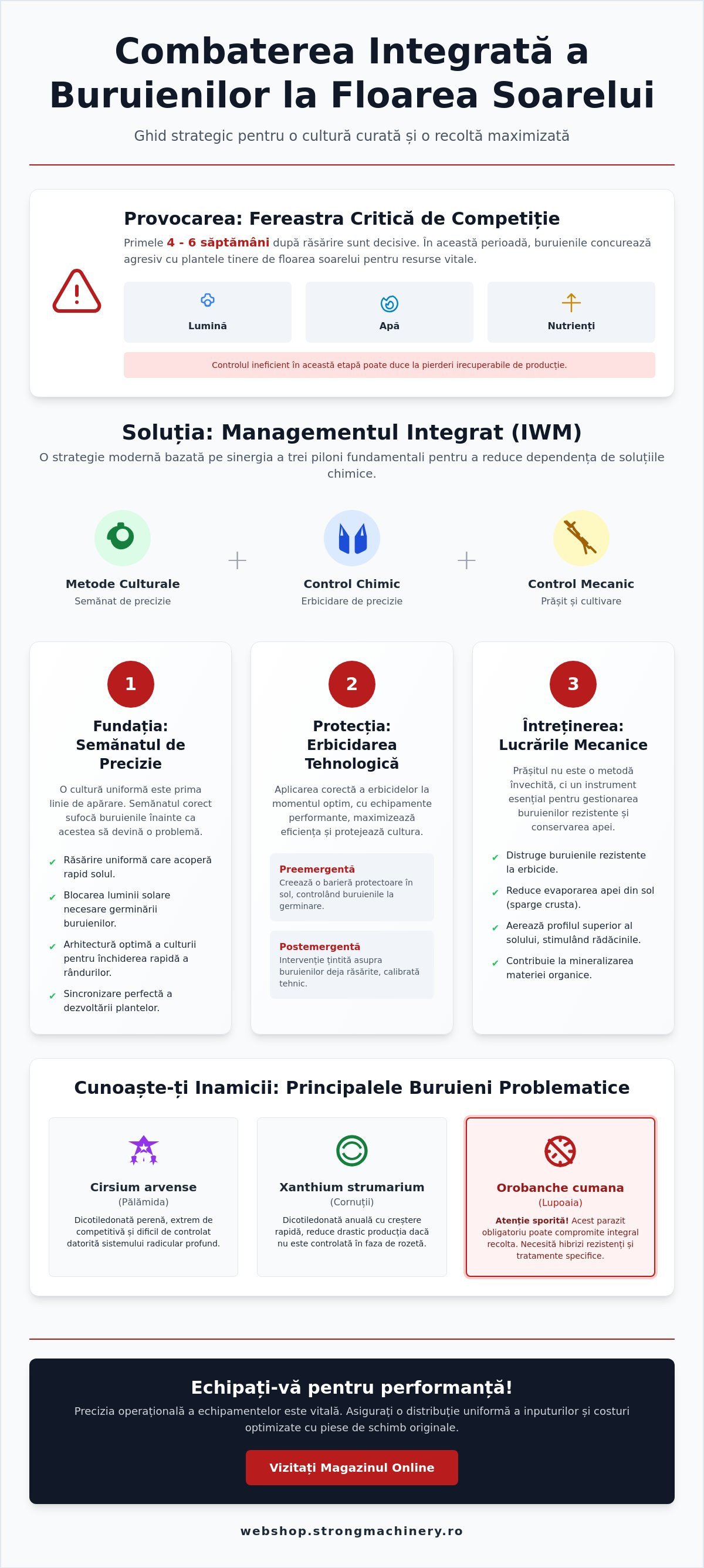 Combaterea integrată a buruienilor la floarea soarelui: Ghid tehnic pentru 2026