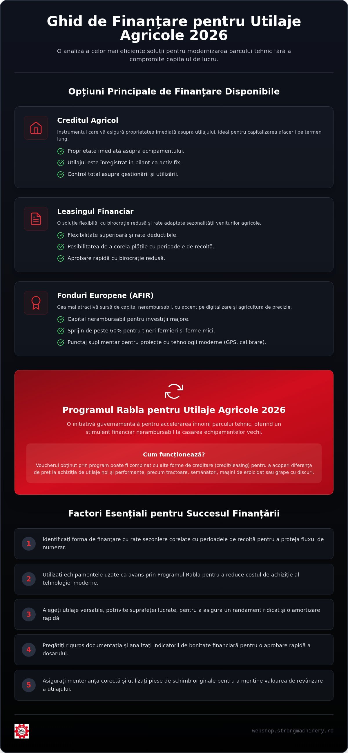 Finanțare Utilaje Agricole 2026: Ghid Complet pentru Modernizarea Fermei (Credit, Leasing și Fonduri)