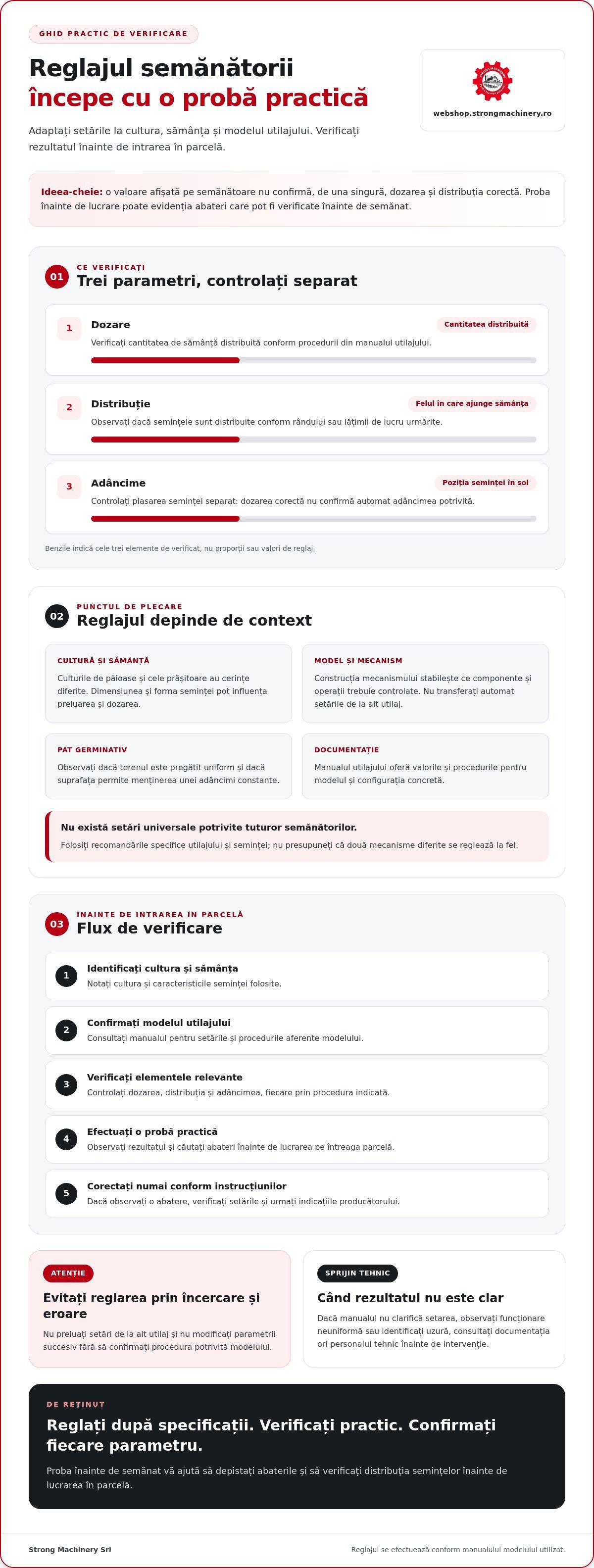 Reglaj semănătoare: pași pentru o calibrare corectă și semănat uniform
