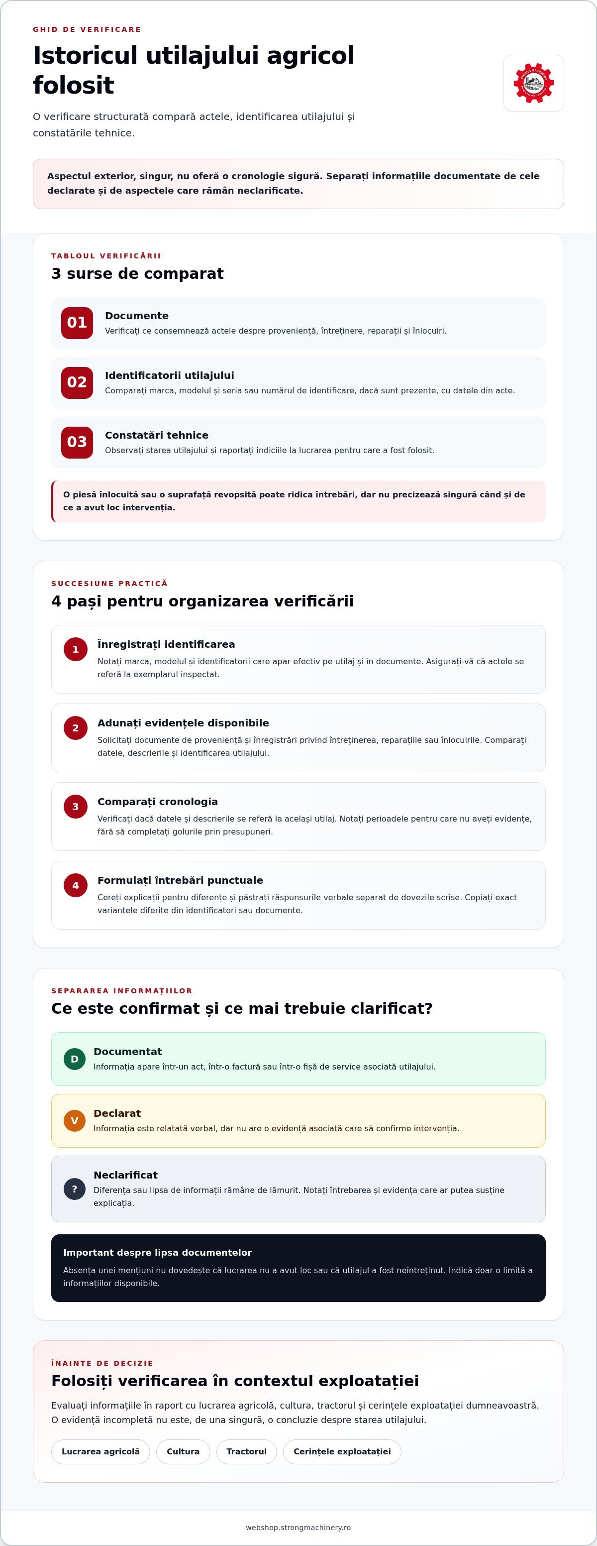 Cum verifici istoricul unui utilaj agricol folosit: ghid practic