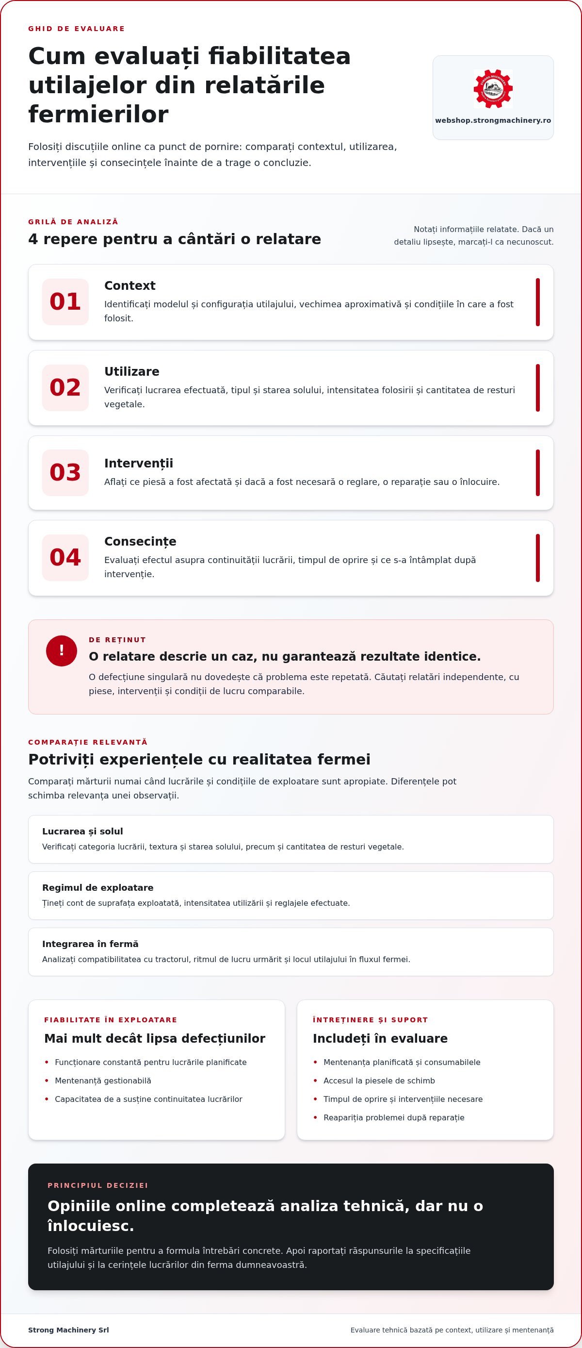 Forum discuții fermieri despre fiabilitatea utilajelor: cum evaluați experiențele
