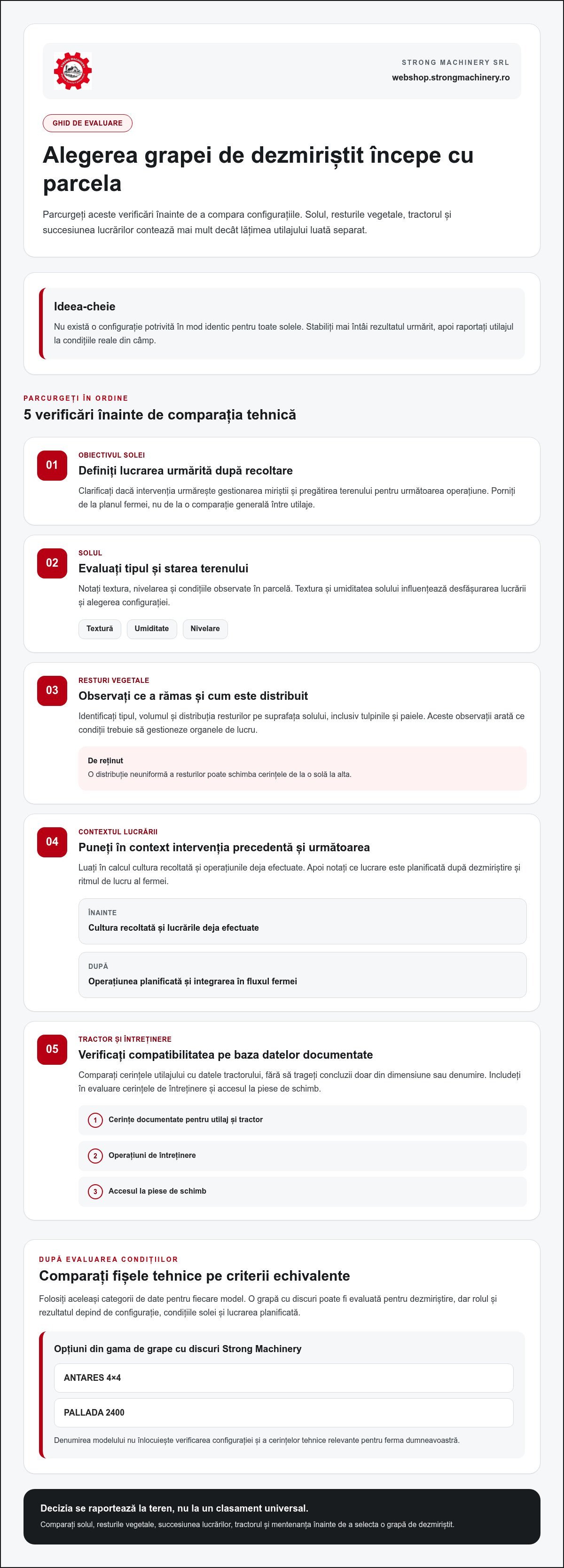 Grapă dezmiriștit: cum alegeți utilajul potrivit pentru terenul dumneavoastră