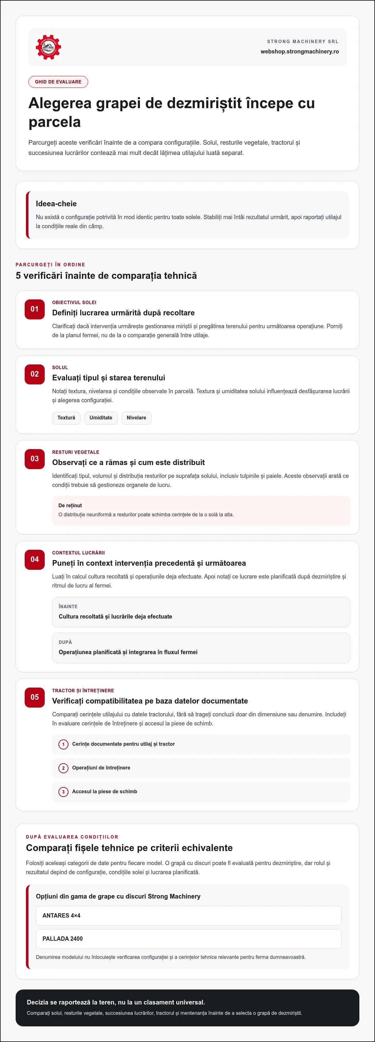 Grapă dezmiriștit: cum alegeți utilajul potrivit pentru terenul dumneavoastră