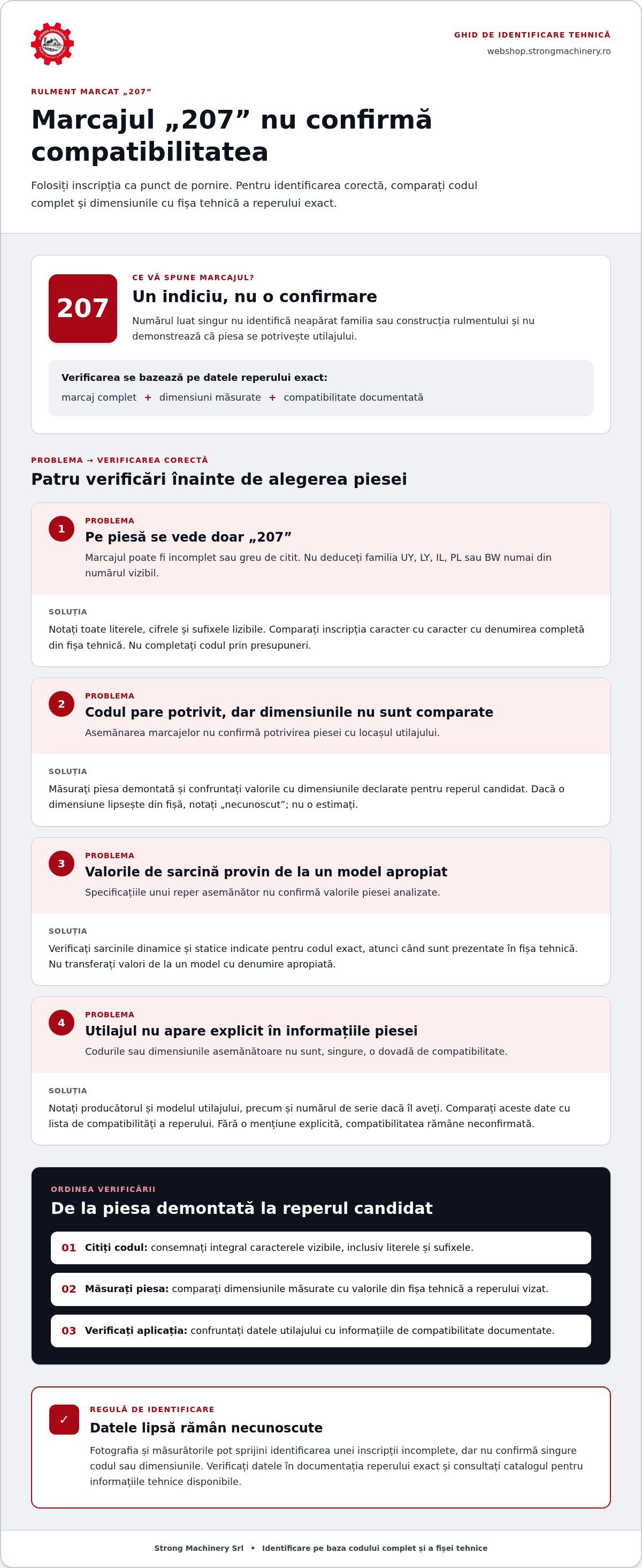 Rulment 207: cum verificați marcajul și compatibilitatea pentru utilaj