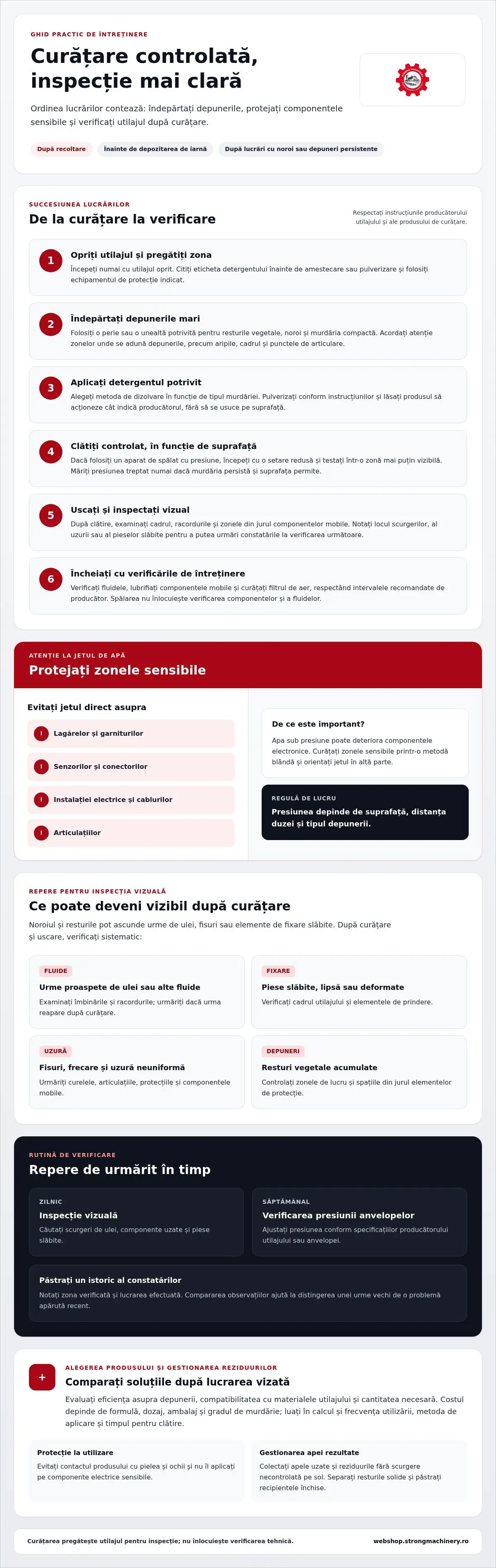 Soluții de curățare și întreținere pentru utilaje agricole