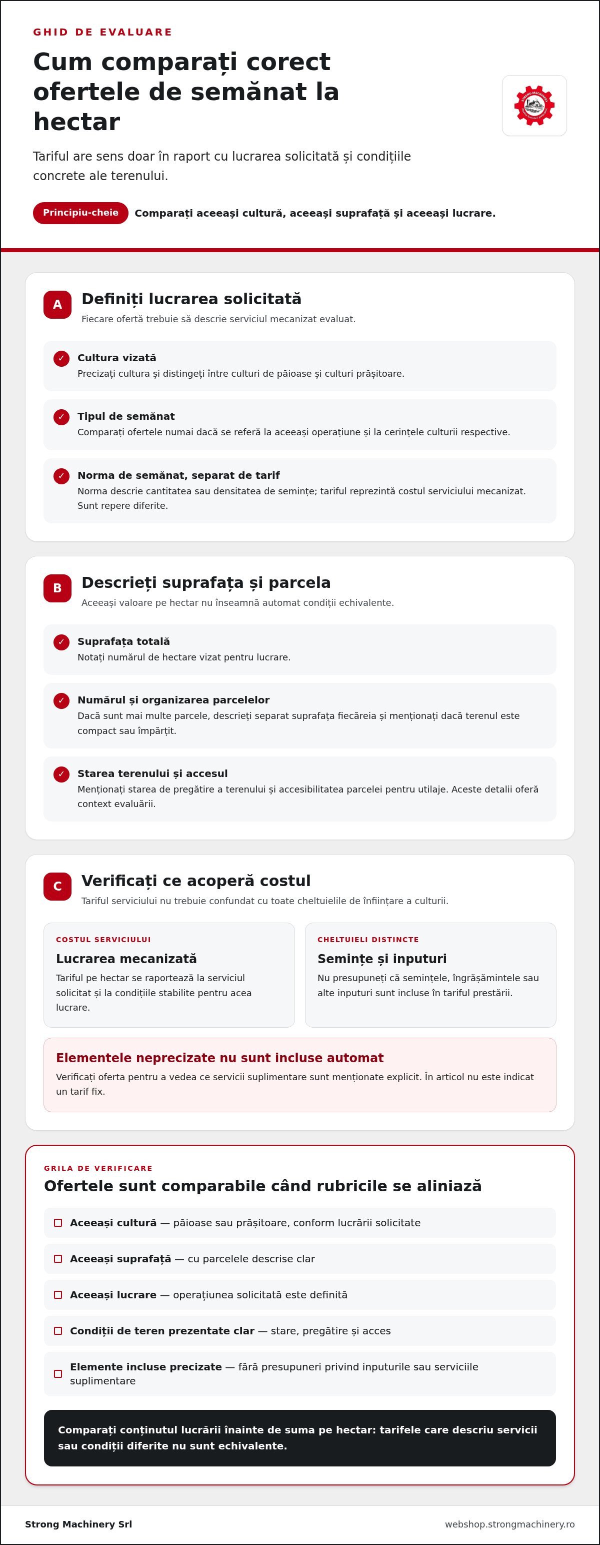 Tarif semănat la hectar: ce influențează costul lucrării