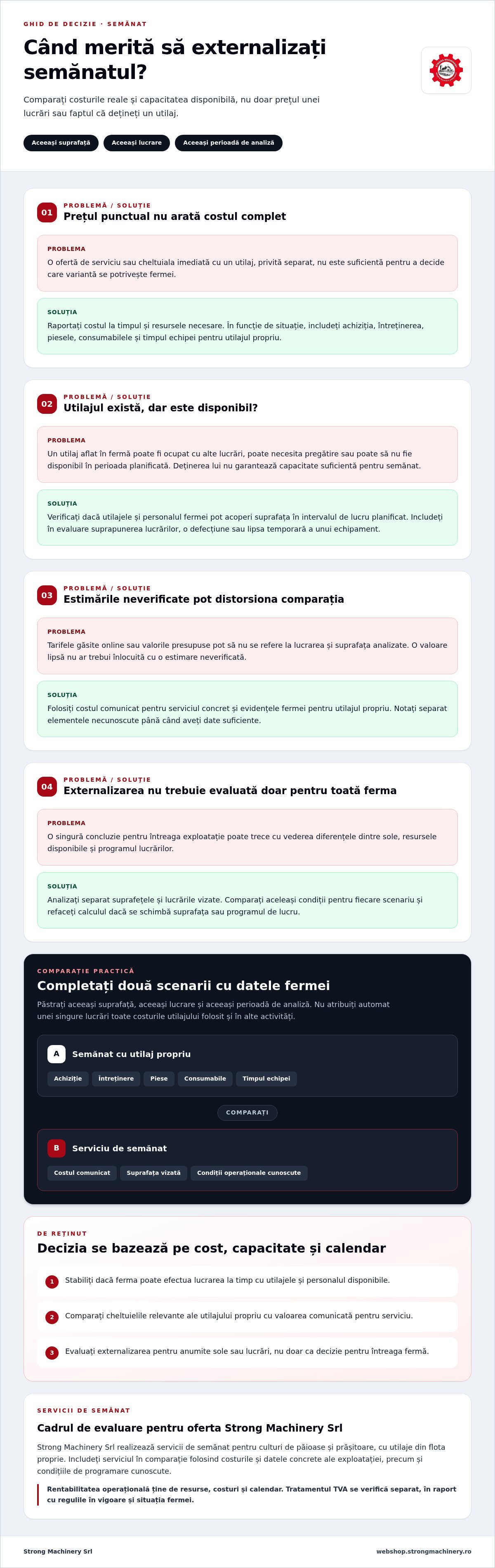 Când este mai rentabil să apelați la servicii agricole?