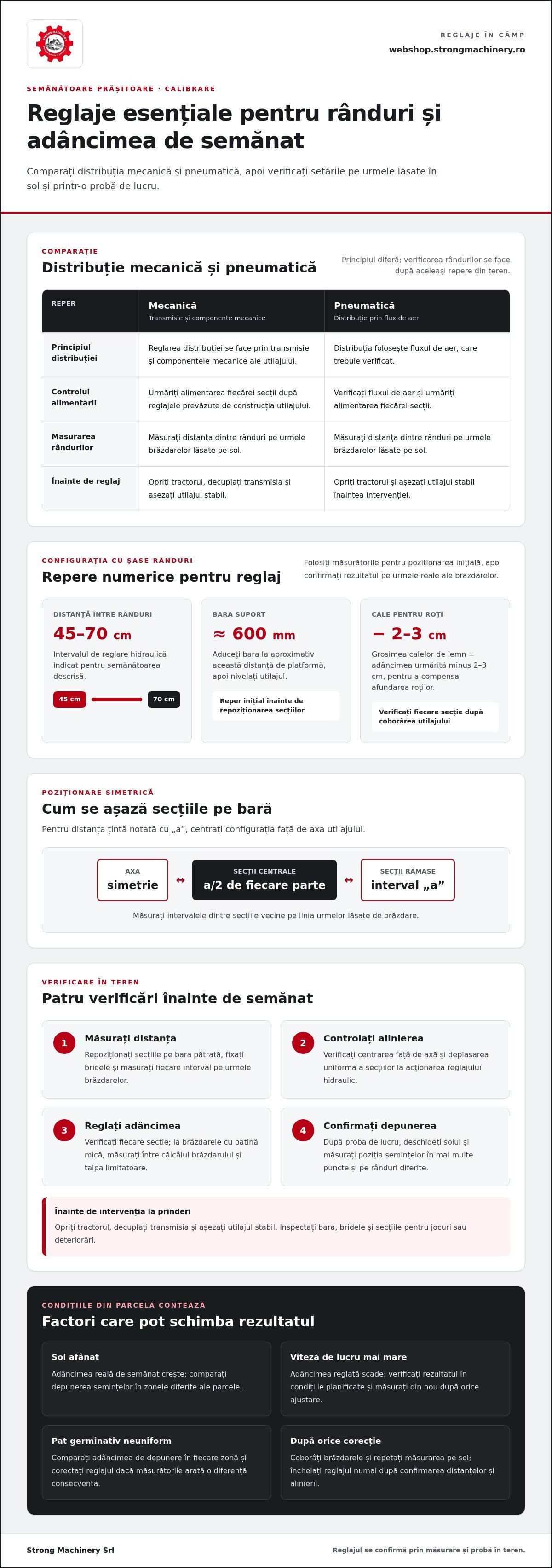 Reglarea semănătorii prășitoare pentru semănat precis